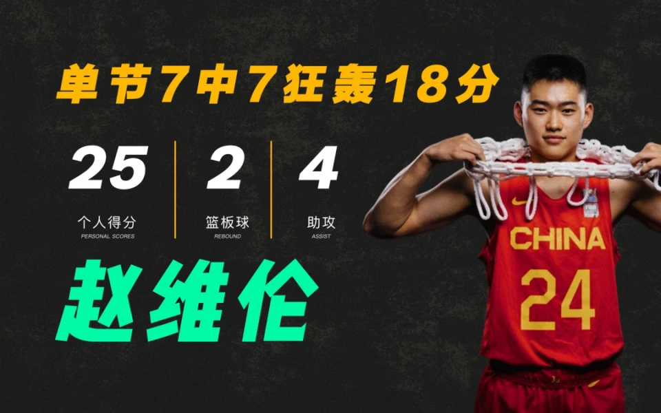 如何设计一套有效的篮球协调训练计划_2